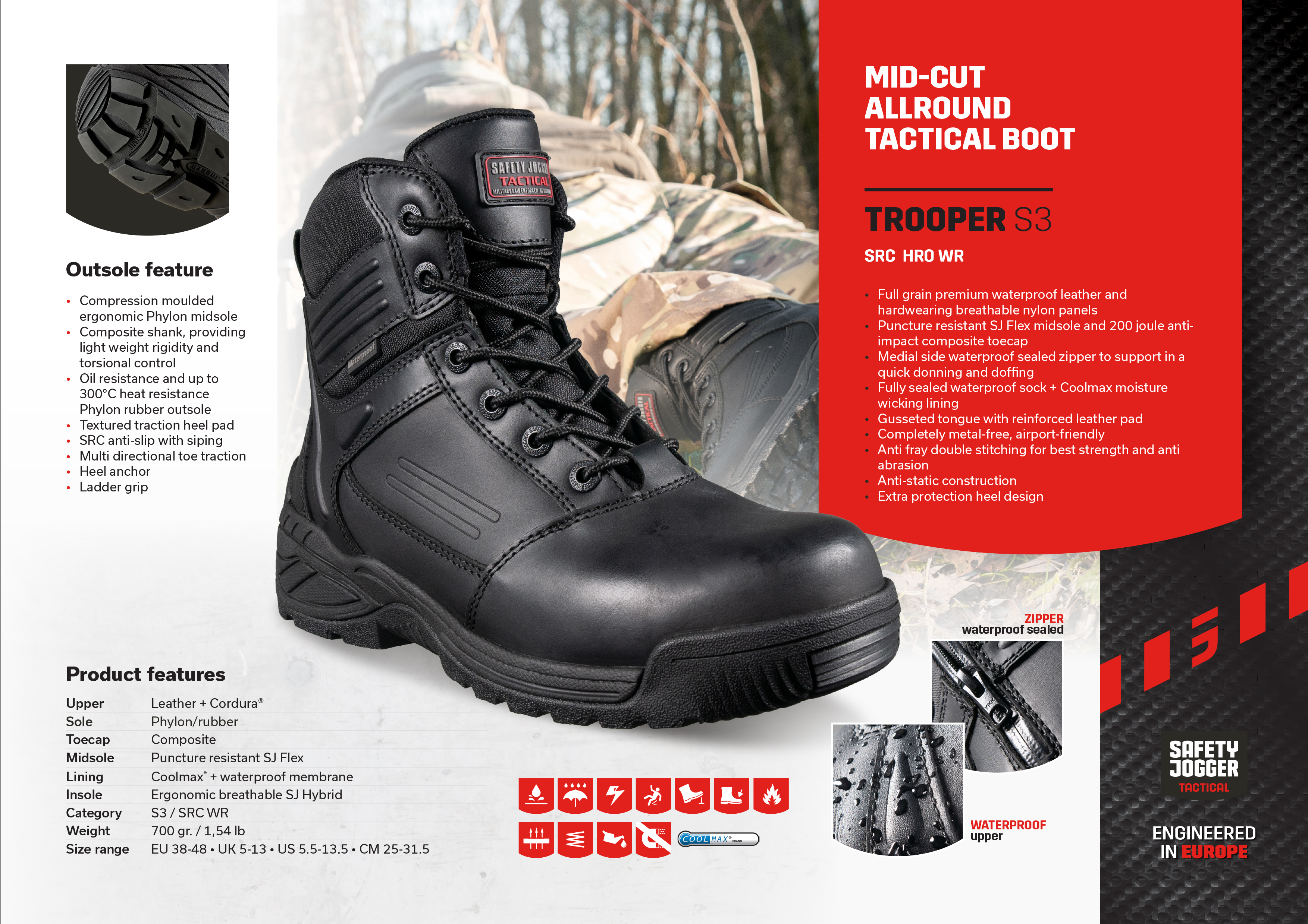 Safety Jogger Tactical รุ่น TROOPER SUPAKORN SAFTY SOLUTION