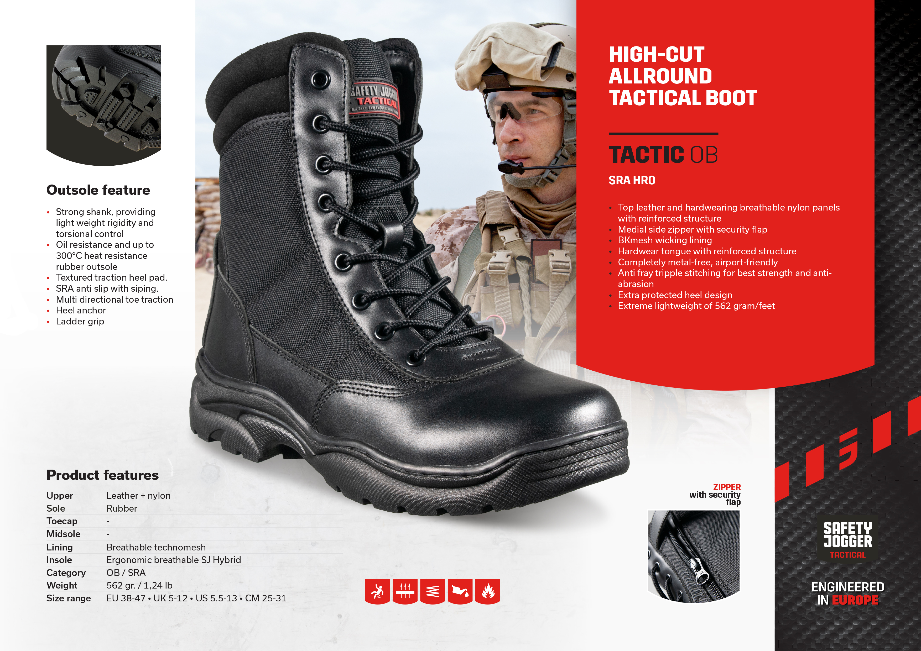 Safety Jogger Tactical รุ่น TACTIC SUPAKORN SAFTY SOLUTION